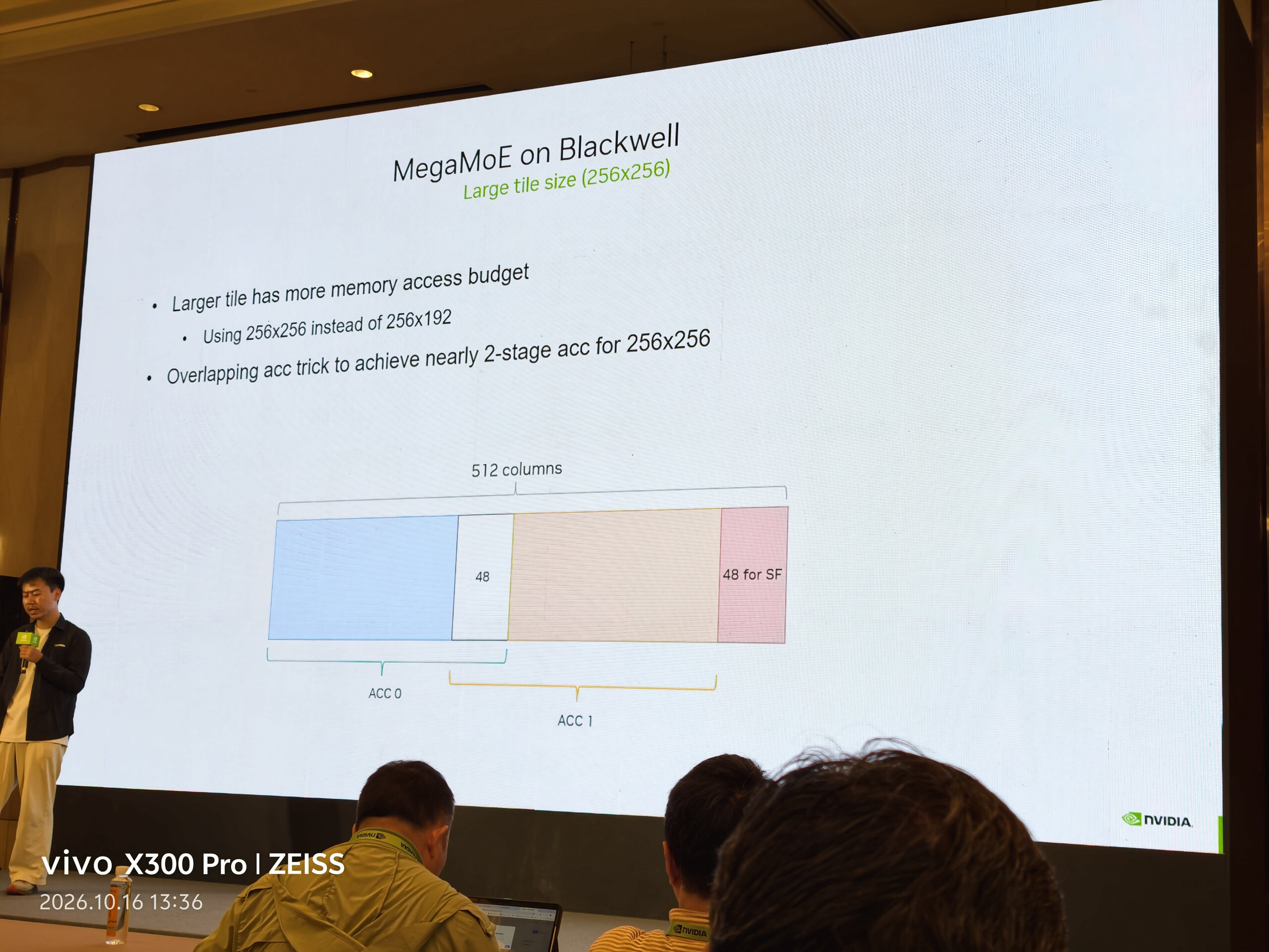 第 03 页：256×256 大 tile 与重叠累加器