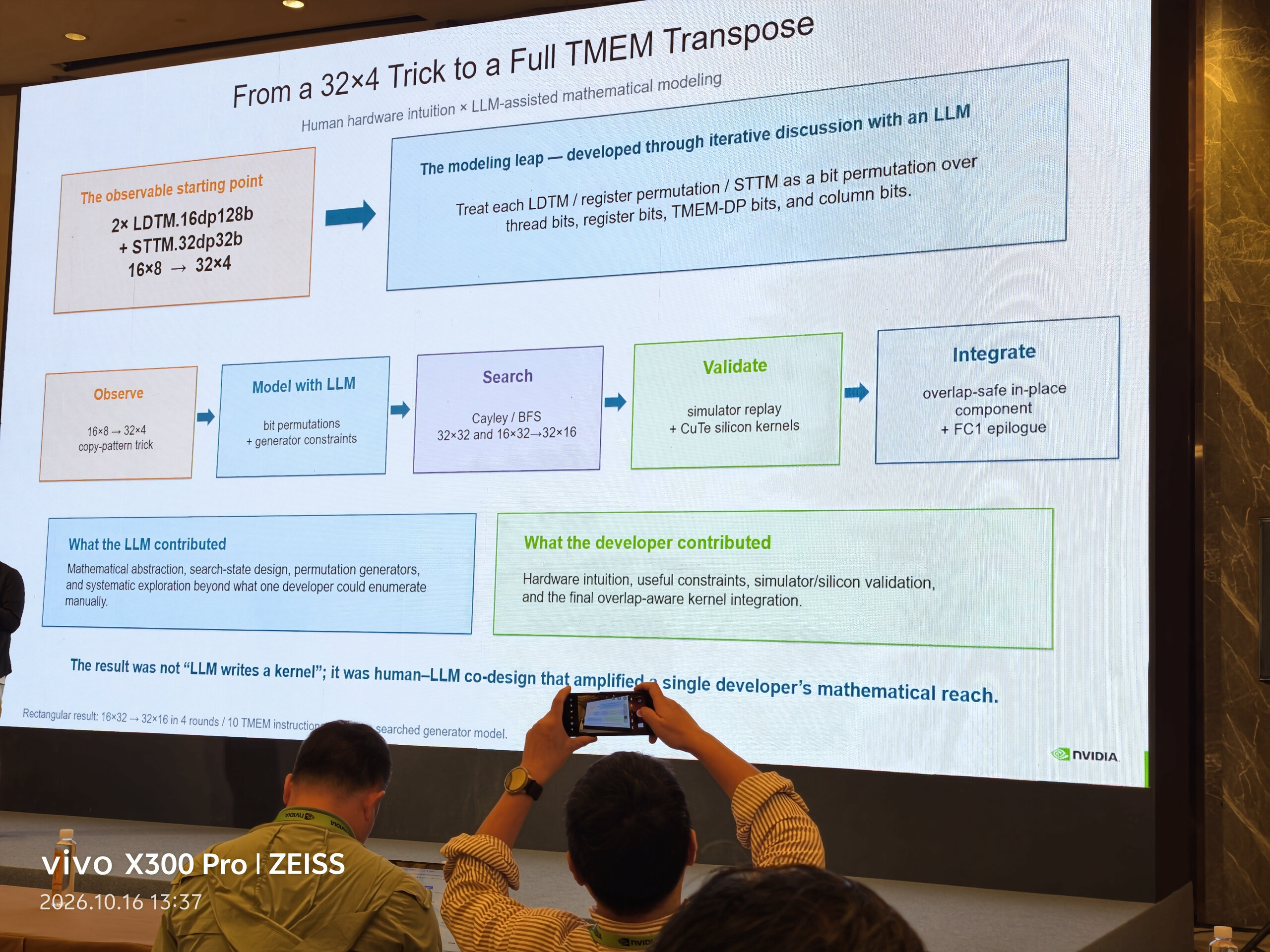 第 05 页：从 32×4 技巧到完整 TMEM 转置