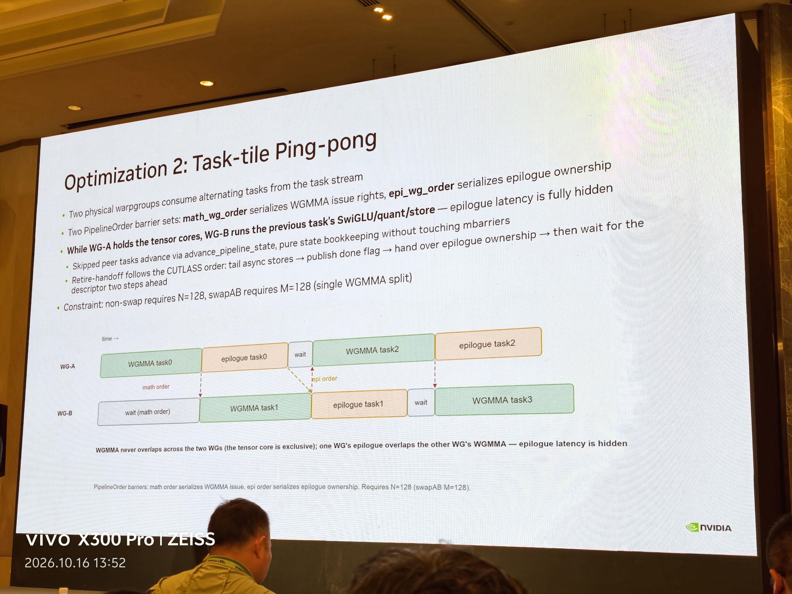 第 06 页：任务级 Ping-pong：让上一任务的后处理覆盖下一任务的计算